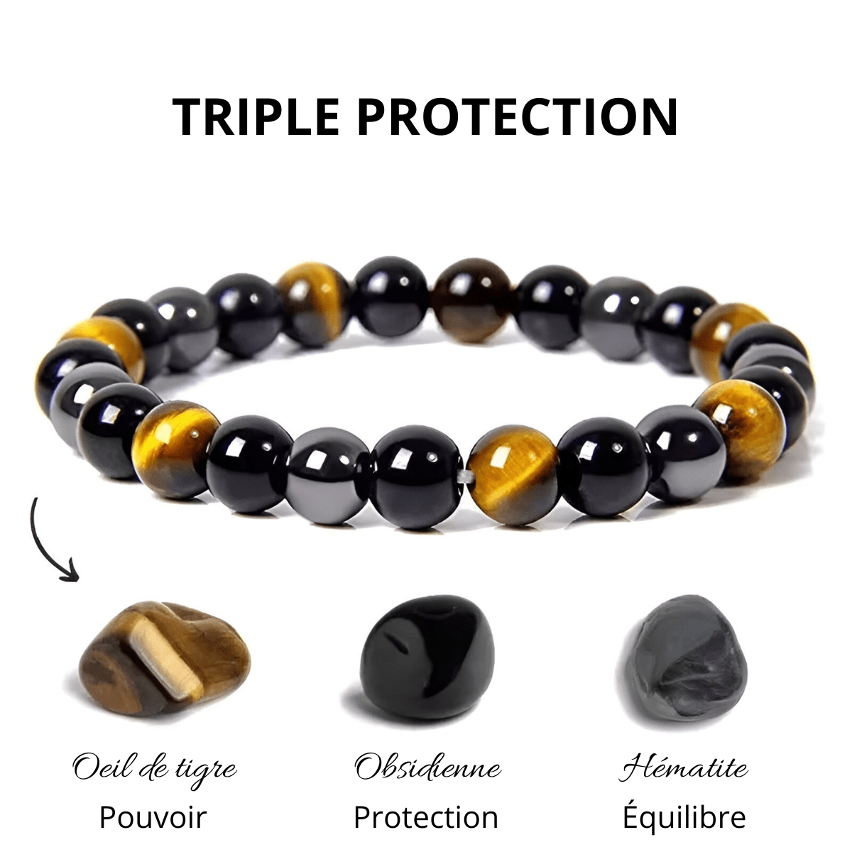 Bracelet Oeil de Tigre et Onyx - Éclat Féroce