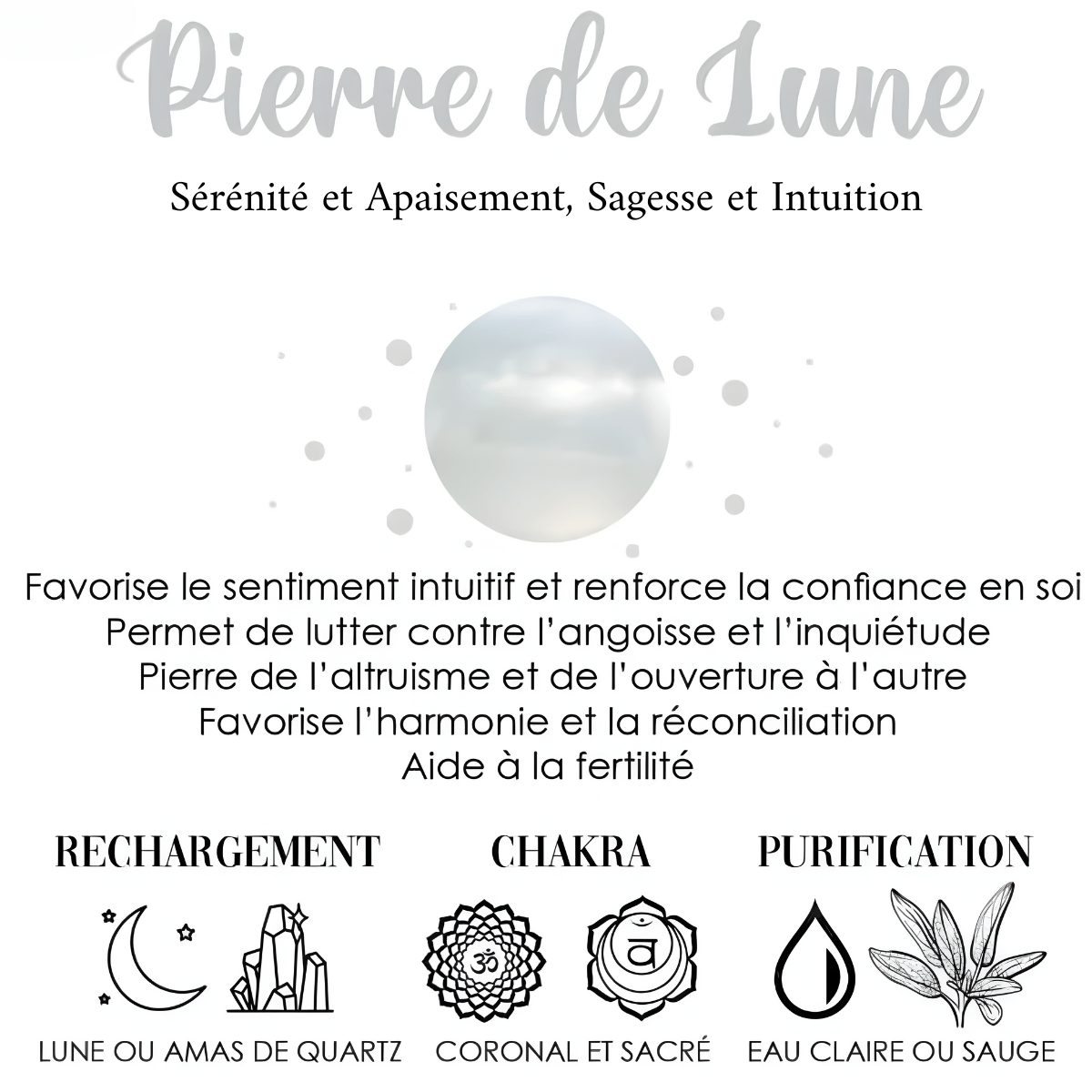 Fiche descriptive sur la pierre de lune, ses bienfaits sur l’intuition et la sérénité, méthodes de purification et rechargement à la lune ou quartz.
