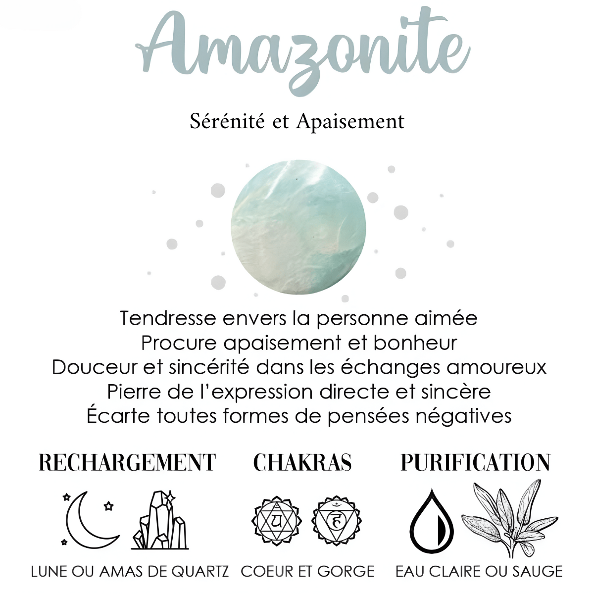 Fiche descriptive sur l’amazonite, ses vertus apaisantes et affectives, purification à l’eau claire ou sauge et rechargement à la lune ou quartz.