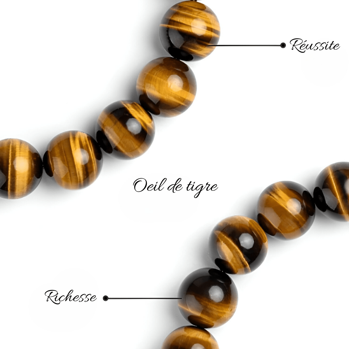 Bracelet Oeil de Tigre Chakra - Force du Tigre